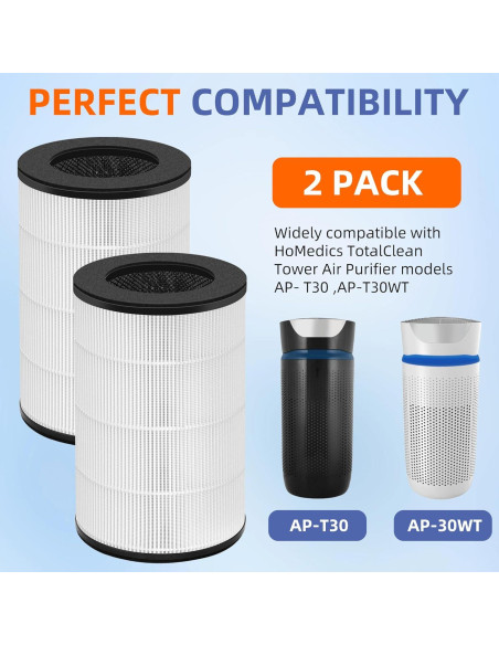 Filtro de Reemplazo HEPA H13 Pulluty para Purificador HoMedics Filtro de Reemplazo HEPA H13 Pulluty para Purificador HoMedics