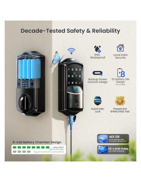 Cerradura Inteligente Veise VE027 Wi-Fi Biométrica IP65 Cerradura Inteligente Veise VE027 Wi-Fi Biométrica IP65