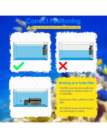Filtro de Acuario Sumergible VCRAZE 3 Etapas 10-40 Galones Filtro de Acuario Sumergible VCRAZE 3 Etapas 10-40 Galones