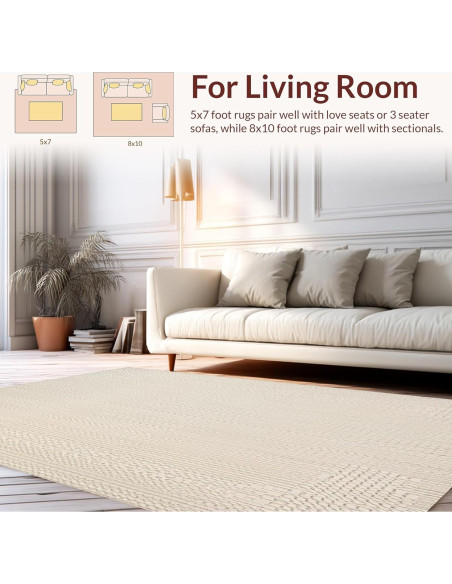 Alfombra de Área ODIKA 2x3 Antideslizante Beige Lavable Alfombra de Área ODIKA 2x3 Antideslizante Beige Lavable