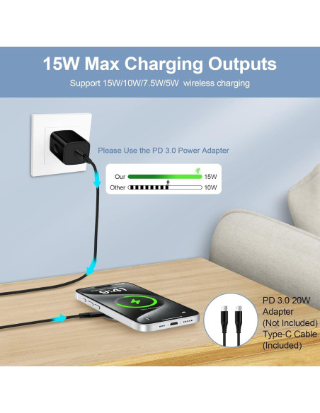 Cargador Inalámbrico Rápido 15W Samsung S25 Ultra 2Pack Cargador Inalámbrico Rápido 15W Samsung S25 Ultra 2Pack