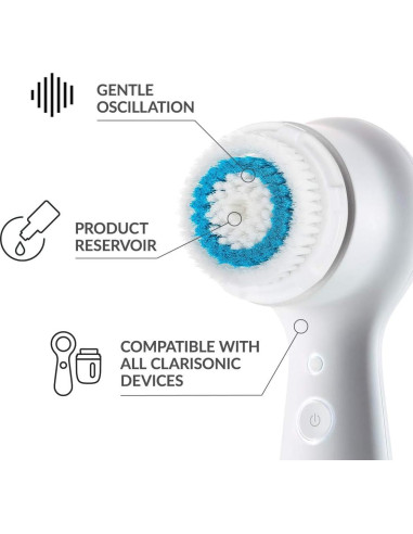 Reemplazo Cabezal Cepillo Facial Microtree Compatible Clarisonic