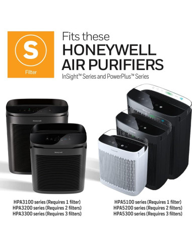 Filtro de Olores a Humo Honeywell HRFSS1 para Purificadores