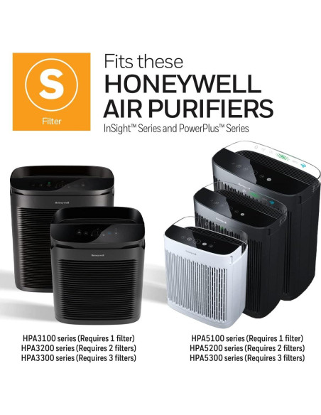 Filtro de Olores a Humo Honeywell HRFSS1 para Purificadores Filtro de Olores a Humo Honeywell HRFSS1 para Purificadores