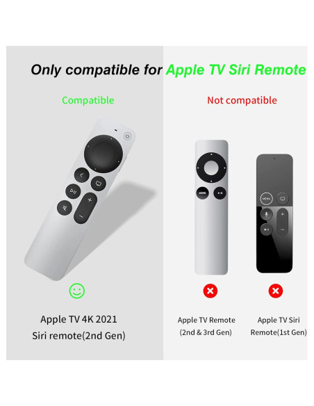 Funda Protectora Transparente GEITOO para Apple TV 4K Siri Remote Funda Protectora Transparente GEITOO para Apple TV 4K Siri Remote