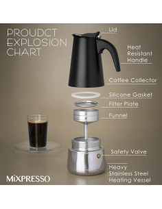 Cafetera Espresso Mixpresso Greca Negra 6 Tazas Acero Inoxidable 2
