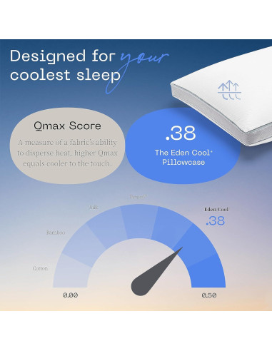 Funda de Almohada Refrigerante Coop Home Goods Queen