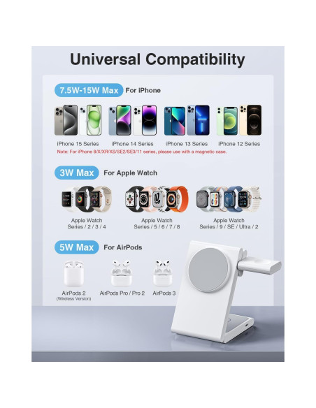Estación de Carga Inalámbrica 3 en 1 Houflody con USB-C 20W Estación de Carga Inalámbrica 3 en 1 Houflody con USB-C 20W