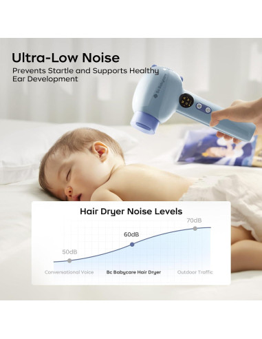 Calentador de Leche Portátil Bc Babycare 2 en 1 y Secador Inalámbrico