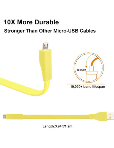 Cable de carga USB 1.19m Tobysome para UE Boom 2/3, Megaboom