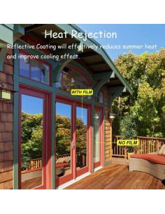 Película de Ventana Privacidad Unidireccional SW 50.8cm x 3.05m Plata 2