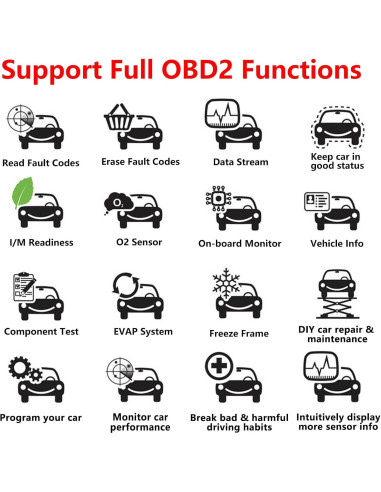 Adaptador OBD2 MOCATEC USB ELM327 para Ford y Mazda