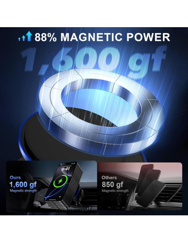 Cargador Inalámbrico Magnético para Auto 15W SHENZHEN