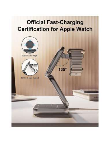 Cargador Inalámbrico 5-en-1 AC Island para MagSafe 15W