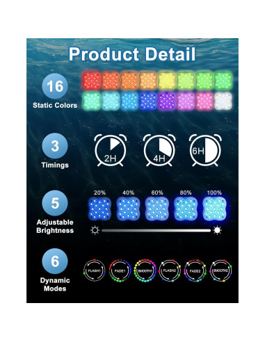 Luces de piscina sumergibles THINKKEEN RGB 2 Paquete LED