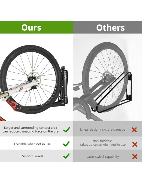 Soporte Giratorio para Bicicletas Ultrawall - Montaje en Pared Soporte Giratorio para Bicicletas Ultrawall - Montaje en Pared