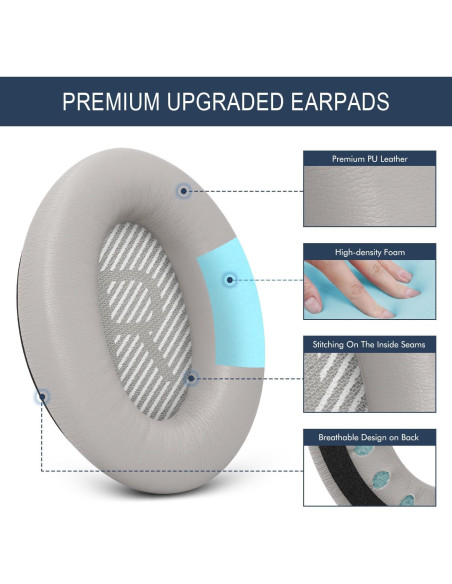 Almohadillas de Reemplazo GEVO para Auriculares Bose QC35 - Espuma de Memoria Duradera Almohadillas de Reemplazo GEVO para Auriculares Bose QC35 - Espuma de Memoria Duradera