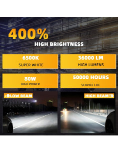 Luces LED XG Glitter 9005/9006 para Toyota Corolla 2001-2013 2