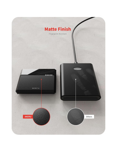 Lector de Tarjeta Inteligente CAC AKERU EAO-10 USB Compacto