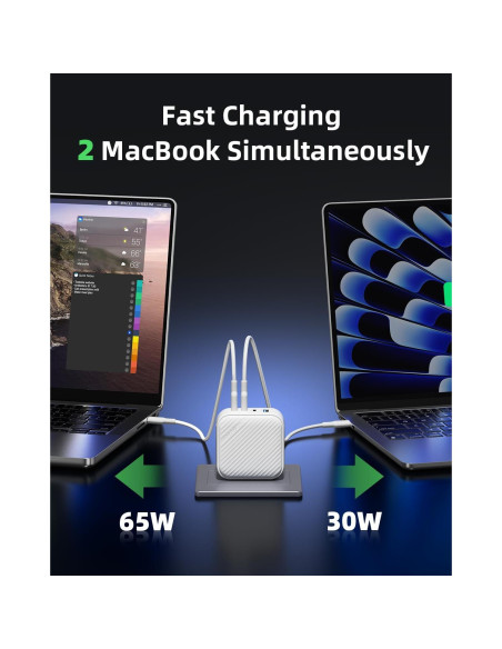 Cargador USB C 100W GaN 4 Puertos Innostyle Compacto Cargador USB C 100W GaN 4 Puertos Innostyle Compacto