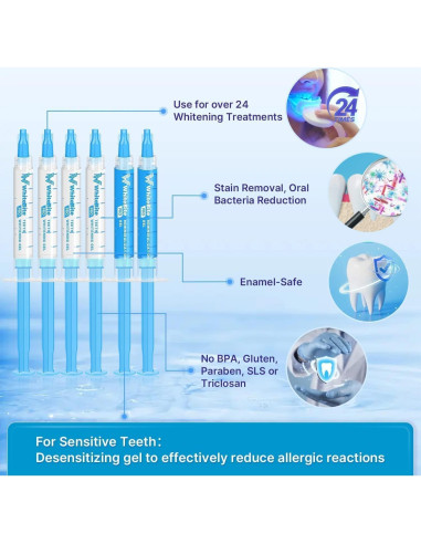 Kit Blanqueamiento Dental Whitebite Pro para Dientes Sensibles