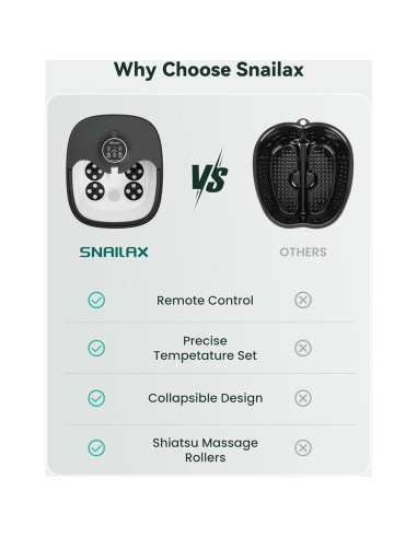 Masajeador de pies Snailax SL-548-2 con calor y burbujas