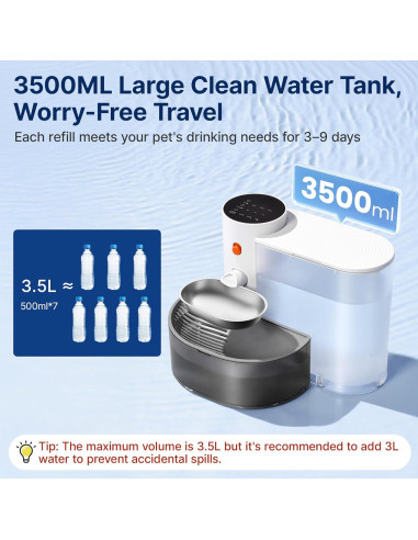 Fuente de Agua Inalámbrica Potaroma 3.5L Acero Inoxidable