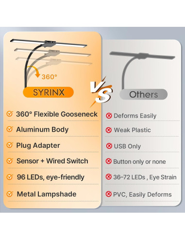 Lámpara de Escritorio LED Syrinx LDL022 - Brazo Flexible, 50 Modos