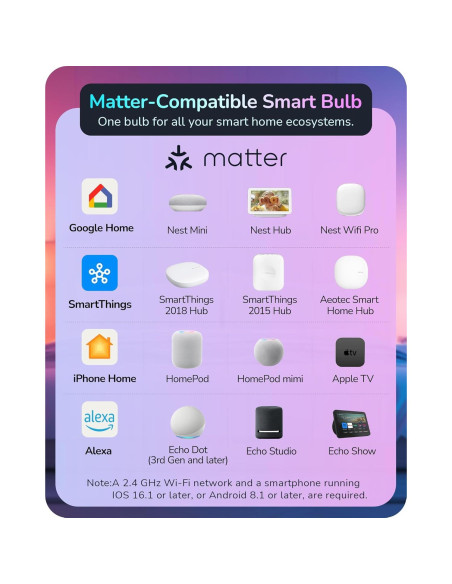 Bombillas Inteligentes EDISHINE Matter RGBTW 2PCS 9W 800LM Bombillas Inteligentes EDISHINE Matter RGBTW 2PCS 9W 800LM