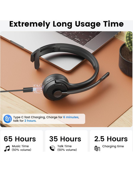 Auriculares Inalámbricos EKSA H3 Bluetooth 5.4 con Micrófono Auriculares Inalámbricos EKSA H3 Bluetooth 5.4 con Micrófono