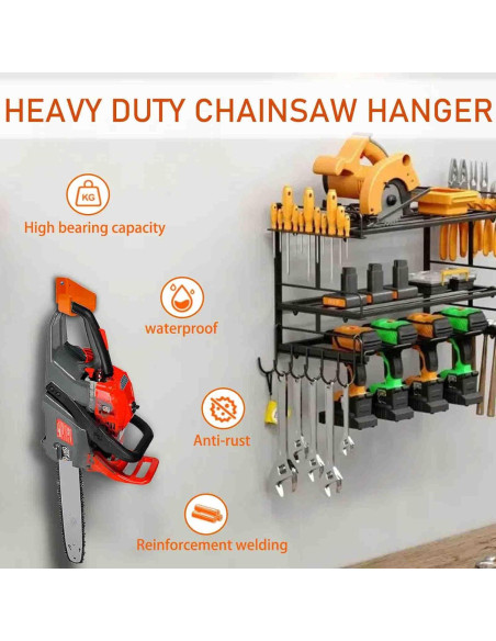 Soporte para Motosierra JAWULIJA Montaje en Pared Naranja - 2 Paquetes Soporte para Motosierra JAWULIJA Montaje en Pared Naranja - 2 Paquetes