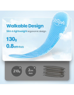 Paquete de Hielo Perineal Hilph - 2 Almohadillas + 24 Fundas 2