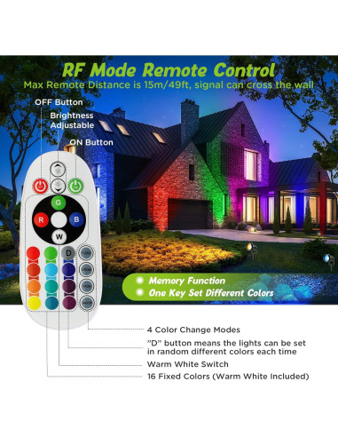 Luces de Paisaje LED RGBW Unirence 10W IP67 6 Piezas