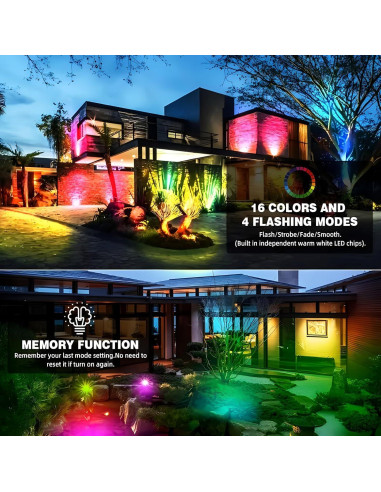 Luces de Paisaje LED RGBW Unirence 10W IP67 6 Piezas