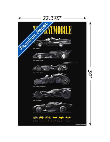 Póster de pared DC Comics Batman 85 Aniversario 86.36x56.83cm Póster de pared DC Comics Batman 85 Aniversario 86.36x56.83cm