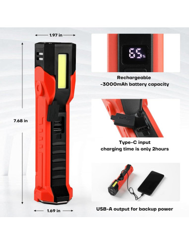 Luz de trabajo LED recargable Kloejaa MO2-R 3000mAh 1500 lúmenes