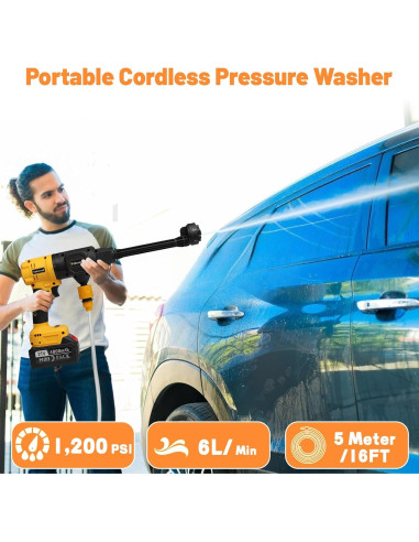 Lavadora a Presión Inalámbrica Vokoroad 1200 PSI 4.0Ah