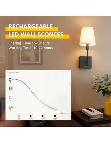 Aplique de Pared LED Recargable Aoceley 68cm 11000mAh Regulable