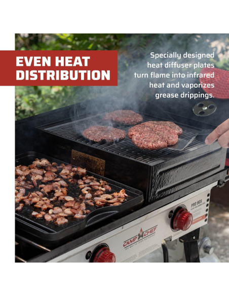 Caja de Barbacoa Camp Chef BB100L para Estufas de 14" Caja de Barbacoa Camp Chef BB100L para Estufas de 14"