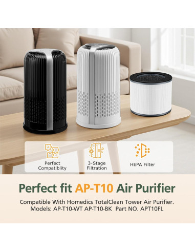 Filtro de Reemplazo Isinlive AP-T10FL para Purificador HoMedics