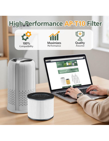 Filtro de Reemplazo Isinlive AP-T10FL para Purificador HoMedics
