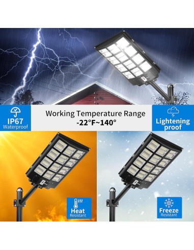 Luces Solares de Calle Ofuray Of-5600W 560000Lm LED 6500K