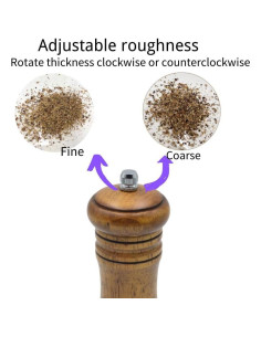 Juego de Molinillos de Sal y Pimienta MASALACO 16.5 cm Manual 2