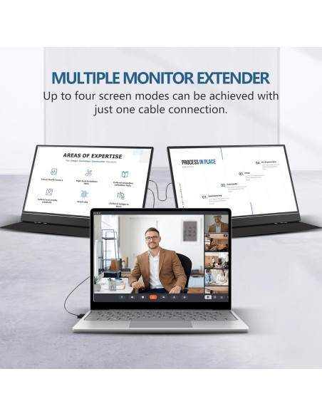 Monitor Portátil G-STORY 14" FHD 1080P IPS USB-C para Laptop Monitor Portátil G-STORY 14" FHD 1080P IPS USB-C para Laptop