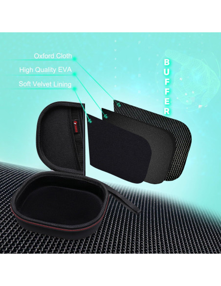 Funda Dura XANAD para Auriculares Bose QC 35/45/Ultra - Negro Funda Dura XANAD para Auriculares Bose QC 35/45/Ultra - Negro
