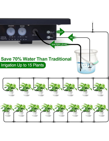 Sistema de Riego Solar Automático RISINGUP 15 Plantas 127 cm