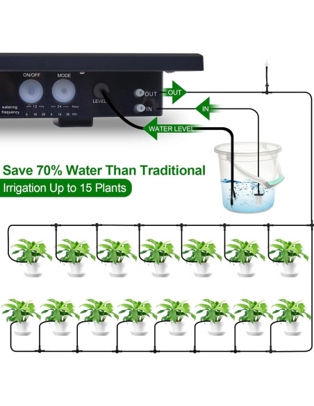 Sistema de Riego Solar Automático RISINGUP 15 Plantas 127 cm Sistema de Riego Solar Automático RISINGUP 15 Plantas 127 cm