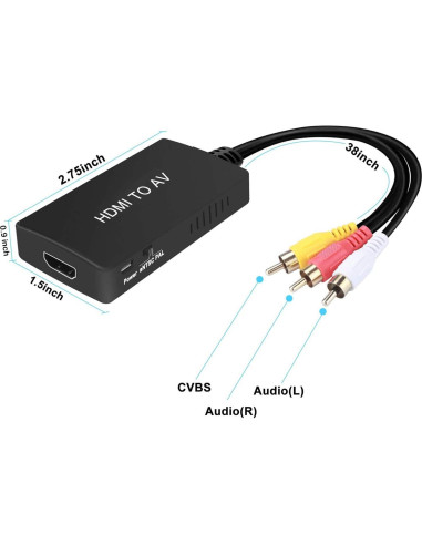 Convertidor HDMI a RCA TaiHuai, Adaptador AV 3RCA Soporta PAL/NTSC