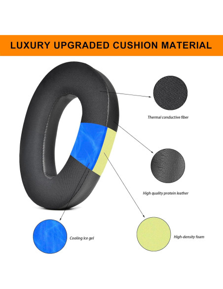 Almohadillas de Gel Refrigerante Defean para Sennheiser PXC550 Almohadillas de Gel Refrigerante Defean para Sennheiser PXC550