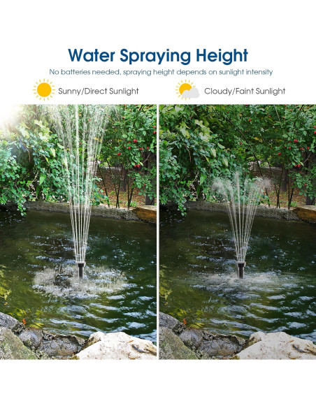 Bomba de Agua Solar Antfraer 12W 605L/h Ajustable para Jardín Bomba de Agua Solar Antfraer 12W 605L/h Ajustable para Jardín